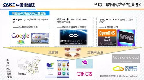 互聯網網絡架構發展白皮書 2017年 發布 附ppt解讀