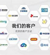 綿陽企業(yè)網(wǎng)站建設制作_企業(yè)網(wǎng)站建設網(wǎng)站開發(fā)