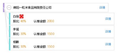 綿陽一粒米食品有限責任公司