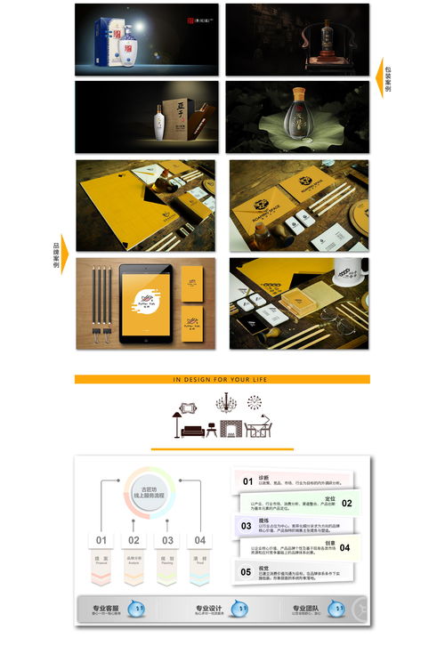古匠坊品牌設計 綿陽產品文案公司 logo設計 一品威客網