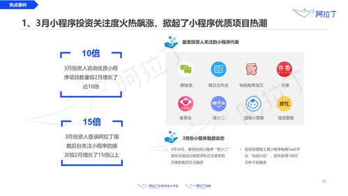 最前線 疫情期間小程序 dau 超 4 億, 健康碼 已被累計亮碼 25 億次
