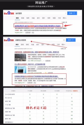 綿陽網(wǎng)站建設(shè)-綿陽企業(yè)網(wǎng)站開發(fā)-綿陽建站公司