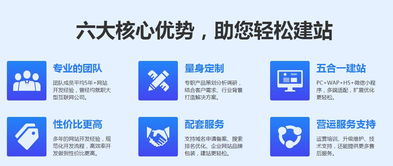 綿陽網站二次開發