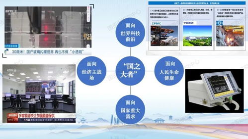 收藏丨中央企業(yè)高質(zhì)量發(fā)展報告 2022 全文 圖解