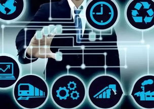 巴西工業(yè)與創(chuàng)業(yè)公司的關(guān)系正走向成熟