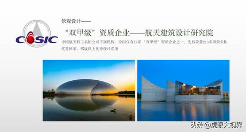 牛啊 綿陽這個(gè)高端樓盤,13項(xiàng)大指標(biāo)占據(jù)同類產(chǎn)品第一甚至唯一