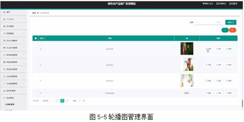 基于java中的ssm框架實現(xiàn)綠色農(nóng)產(chǎn)品推廣應用網(wǎng)站項目 計算機畢業(yè)設計