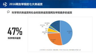 移動互聯(lián)網(wǎng)下食品類謠言傳播特點 基于騰訊企鵝媒體平臺的大數(shù)據(jù)