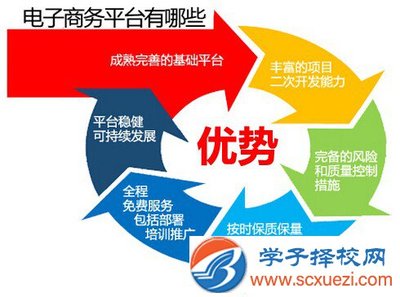 綿陽中專學校女生適合讀什么專業