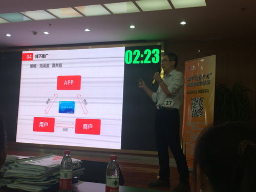 創新創客大賽成果斐然，汽車網綿陽網站開發項目喜獲佳績