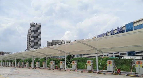 兩會(huì)關(guān)注新能源汽車發(fā)展，充電難題成焦點(diǎn)，代表委員為產(chǎn)業(yè)未來(lái)獻(xiàn)計(jì)獻(xiàn)策