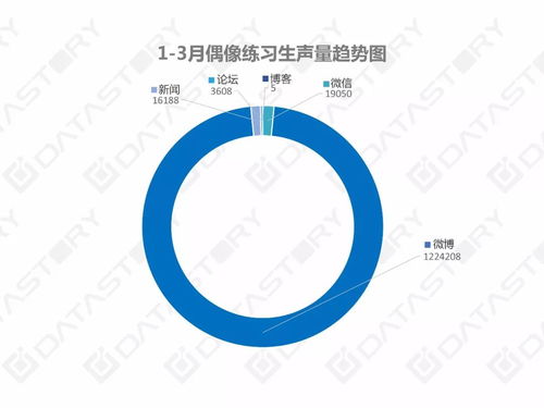 互聯(lián)網(wǎng)數(shù)據(jù)中心與199it 驅(qū)動(dòng)數(shù)字化時(shí)代的數(shù)據(jù)服務(wù)引擎